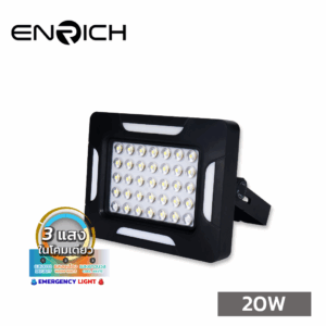 สปอร์ตไลท์ LED รุ่น SPONGE 20W สีดำพาสเทล